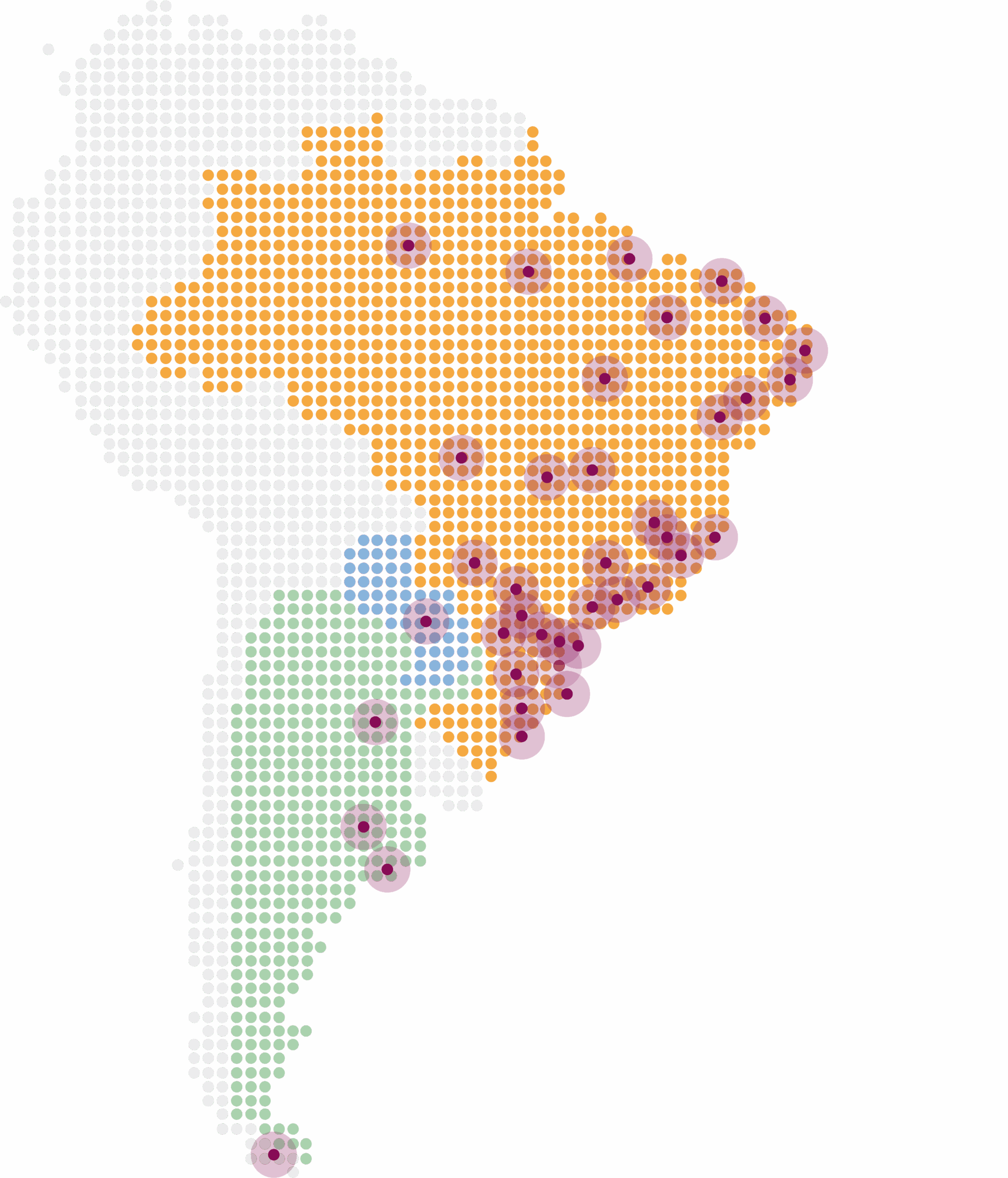Distribuidores associados ALLIA
